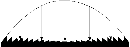 Fresnel Construction_Fresnel Lenses page